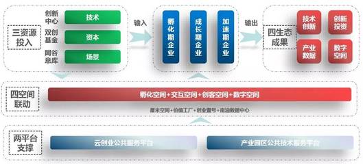 看招!招商蛇口的&ldquo;六脈神劍&rdquo;_財(cái)經(jīng)_網(wǎng)